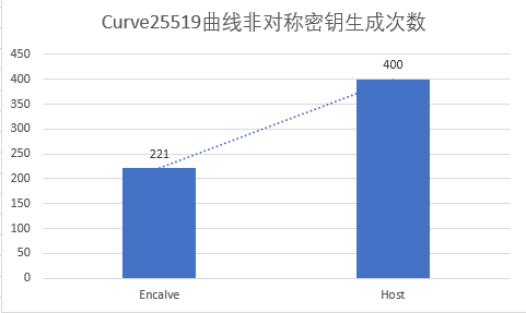 zmq如何区分客户端zoom下载安装最新版本-第10张图片-太平洋在线下载 zmq如何区分客户端zoom下载安装最新版本-第10张图片-太平洋在线下载
