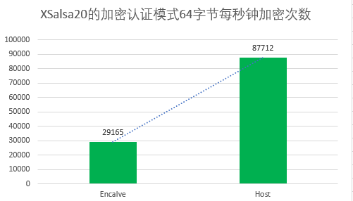zmq如何区分客户端zoom下载安装最新版本-第11张图片-太平洋在线下载 zmq如何区分客户端zoom下载安装最新版本-第11张图片-太平洋在线下载