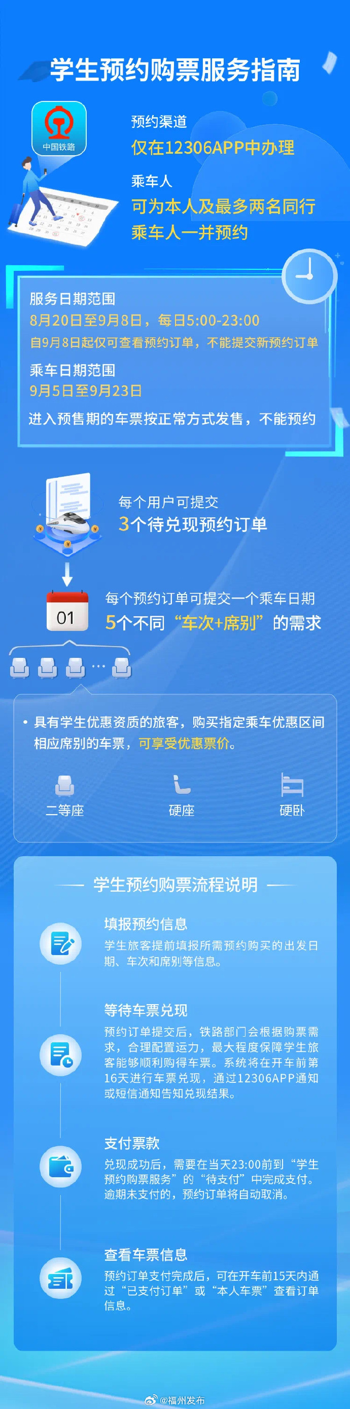 手机客户端和终端手机客户端在哪里找