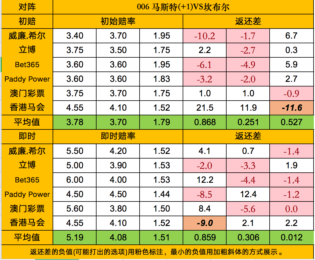 盈搏安卓版盈透证券安卓app-第2张图片-太平洋在线下载