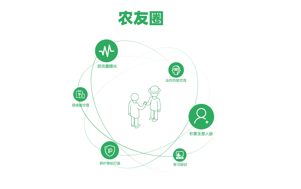 农管家客户端农资版益农管家客户端下载-第2张图片-太平洋在线下载